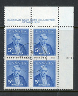 Canada USED PB 1955 Sir Charles Tupper - Gebruikt