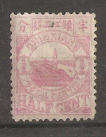 China Chine  Local Post Chinkiang 1894 - Unused Stamps