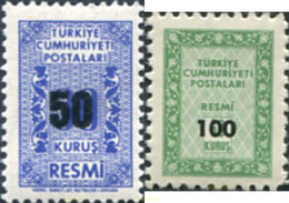 173838 MNH TURQUIA 1963 MOTIVOS VARIOS - Colecciones & Series