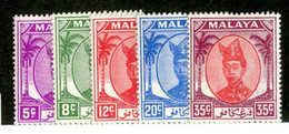 69 BCx Trengganu 1952 Scott.62 Mnh*missing 99 ( All Offers 20% Off! ) - Trengganu