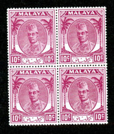 182 BCx 1951 Scott 56 Mnh** ( All Offers 20% Off! ) - Kelantan