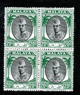 184 BCx 1951 Scott 58 Mnh** ( All Offers 20% Off! ) - Kelantan