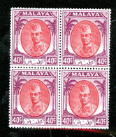 186 BCx 1951 Scott 60 Mnh** ( All Offers 20% Off! ) - Kelantan