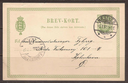 DENMARK. 1902. POSTMARK. NAESTVED. 5ore BREV KORT. - Brieven En Documenten