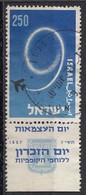 ISRAEL 143,used,falc Hinged - Usati (con Tab)