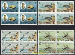 697343 MNH MAN 1979 CENTENARIO DE LA SOCIEDAD DE HISTORIA NATURAL - Spinnen