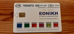 Phonecard Greece 02.2001. - Griechenland