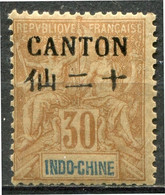 CANTON - Y&T  N° 26 * - Neufs