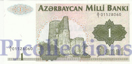 AZERBAIJAN 1 MANAT 1992 PICK 11 UNC - Azerbaïjan