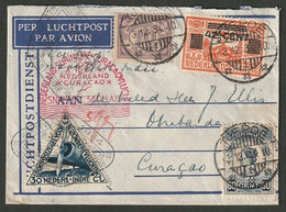 Ned Indië 1934 From Tjepoe To Curacao. By KLM's SNIP. 142,5 Ct Postage. - Indes Néerlandaises