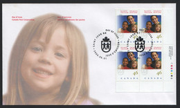 2000   Boys And Girls Clubs Of Canada       Sc 1857  Plate Block Of 4 - 1991-2000
