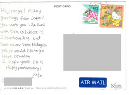 C10 : Japan - Hello Kitty Cat Stamp Used On Postcard - Covers & Documents