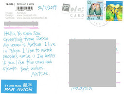 C10 : Japan - Love Parrot Bird Stamp Used On Postcard - Briefe U. Dokumente