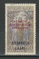 Oubangui Yv.65, Mi 64 - Usati