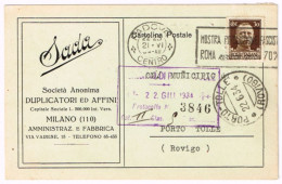 ITALY 1934 CARTOLINA PUBBLICITARIA SADA + ANNULLO MECCANICO PUBBLICITARIO - Publicité