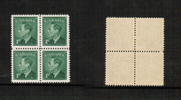 CANADA   Scott # 289** MINT NH BLOCK OF 4 (CPB-52) - Blocks & Sheetlets