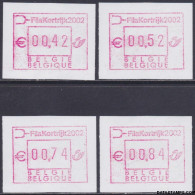 België 2002 - Mi:autom 49, Yv:TD 56, OBP:ATM 108 S1, Machine Stamp - XX - Fila Kortijk 2002 - Ungebraucht