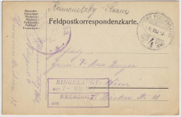HONGRIE / HUNGARY - 1917 Feldpost Card From FPO 4 (K.u.K. Division Bäckerei 33) - Covers & Documents