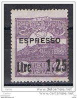 SAN  MARINO:  1923  EX. PRO  C.R.I.  SOPRASTAMPATO  -  £. 1,25/60 C. VIOLETTO  N. -  SASS. 5 - Eilpost