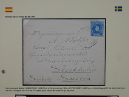 AS 18 ESPANA  BELLE  LETTRE  RR 1904 COMPRODON BARCELONA  RARE DESTINATION STOKHOLM SUEDE +  +AFFR. INTERESSANT++ - Lettres & Documents