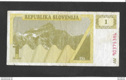 Slovenia - Slovénie