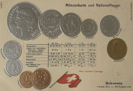 Schweiz - Suisse - Zwitserland // Münzkarte Prägedruck - Coin Card Embossed  19?? - Sonstige & Ohne Zuordnung
