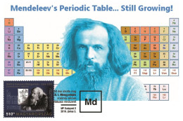Hungary 2022 - Dmitri Ivanovich Mendeleev Created The Periodic Table Of Elements 150 Years Ago Carte Maximum - Unused Stamps
