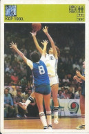 Trading Card KK000235 - Svijet Sporta Basketball Yugoslavia European Championships 1980 10x15cm - Autres & Non Classés