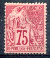 Colonies Françaises     Alphée Dubois 58 * - Alphee Dubois