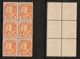 CANADA   Scott # 162** MINT NH BLOCK Of 6 (CPB-87) - Blocs-feuillets