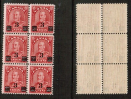 CANADA   Scott # 191** MINT NH BLOCK Of 6 (CPB-89) - Blocks & Sheetlets