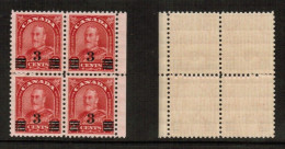 CANADA   Scott # 191** MINT NH BLOCK Of 4 (CPB-90) - Hojas Bloque