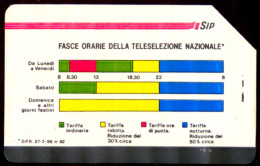 G 9 C&C 1107 SCHEDA USATA FASCE ORARIE 31.12.89 5000 PIK 3^A QUALITA' - Publiques Ordinaires