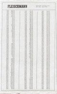 Catalogue FLEISCHMANN 1987 ONLY PREISLISTE Danish Crown - En Danois - Sin Clasificación