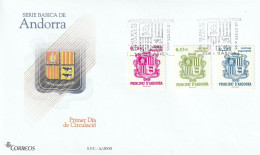 Enveloppe 1er Jour, 8 Gener 2005 ( Janvier), Série Courante - Armoirie - Used Stamps