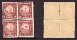 CANADA   Scott # 210** MINT NH BLOCK Of 4 (CPB-98) - Hojas Bloque