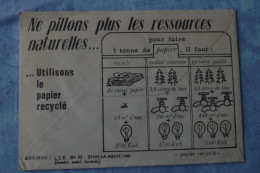 1612 France Privat 1983 Marionnettes Papier Recyclé Bois Forêts Eau électricité Ecologie Pub Au Dos - Protection De L'environnement & Climat