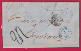 DANEMARK CHRISTIANA COPENHAGUE 1856 + SVINESUND SUEDE SWEDEN POUR BORDEAUX TAXE TAMPON 24 LETTRE COVER - ...-1851 Préphilatélie