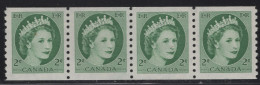 Canada 1954 MNH Sc 345i 2c QEII Wilding Portrait Jump Strip Of 4 - Ongebruikt