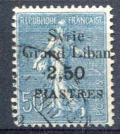 Syrie               97b Oblitéré  S De Piastres Renversé - Used Stamps