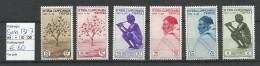 ITALIENISCH TRIPOLITANIA Tripoli 1935 Michel 245 - 250 MNH Mustermesse - Tripolitaine