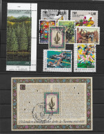 Vereinte Nationen - Genf 1988 Jahrgang Gestempelt - Used Stamps