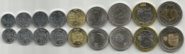 Moldova 2008 - 2022. Set Of 9 High Grade Coins - Moldavië