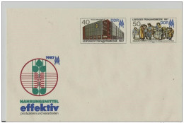 DDR GDR Pre Stamped Postal Stationery Cover 1987 - Effektiv MESSE, Unused - Buste - Nuovi