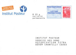 PAP. REPONSE. BEAUJARD. INSTITUT PASTEUR - PAP: Antwort/Beaujard