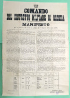 Comando Del Distretto Militare Di Brescia - Manifesto Chiamata Alle Armi - 1897 - Documents
