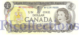 CANADA 1 DOLLARS 1973 PICK 85c AU - Canada