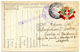 Franchigia, 1917 Posta Militare, Napoli - Franchigia