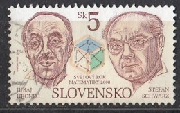 SLOVAKIA 365,used,falc Hinged - Used Stamps