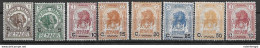 1906 Somalia  Mlh *  150 Euros - Oltre Giuba